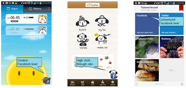 Exhibit 4: Creative in-app Facebook levers, by courtesy of Alarm Mon and Ipet Brand