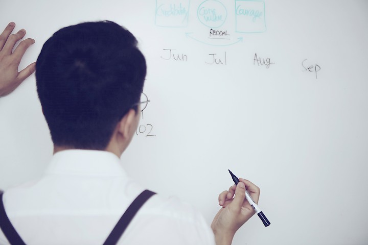 Reddal business developer training Reddal business developer training